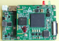 Mô-đun COFDM 300Mhz-860MHz cho bộ phát và bộ thu Video Mã hóa AES 256
