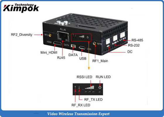 RS233 RS485 Video Sender Qua Ethernet 1W Không dây TDD COFDM