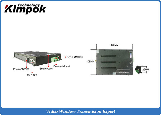 Bộ phát IP COFDM 1400Mhz không dây với khoảng cách truyền 10-15Km